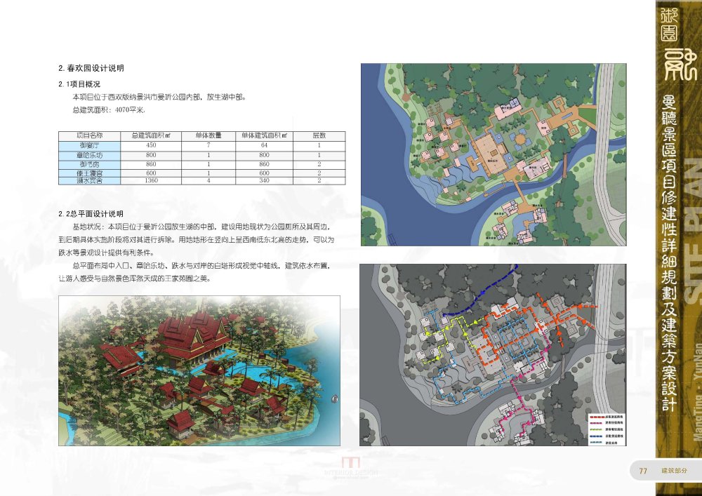 北京土人-曼听谷景区修建性详细规划及建筑方案设计_147页_曼听谷景区修建性详细规划及建筑方案设计_147页_总体布局策划_页面_089.jpg.jpg