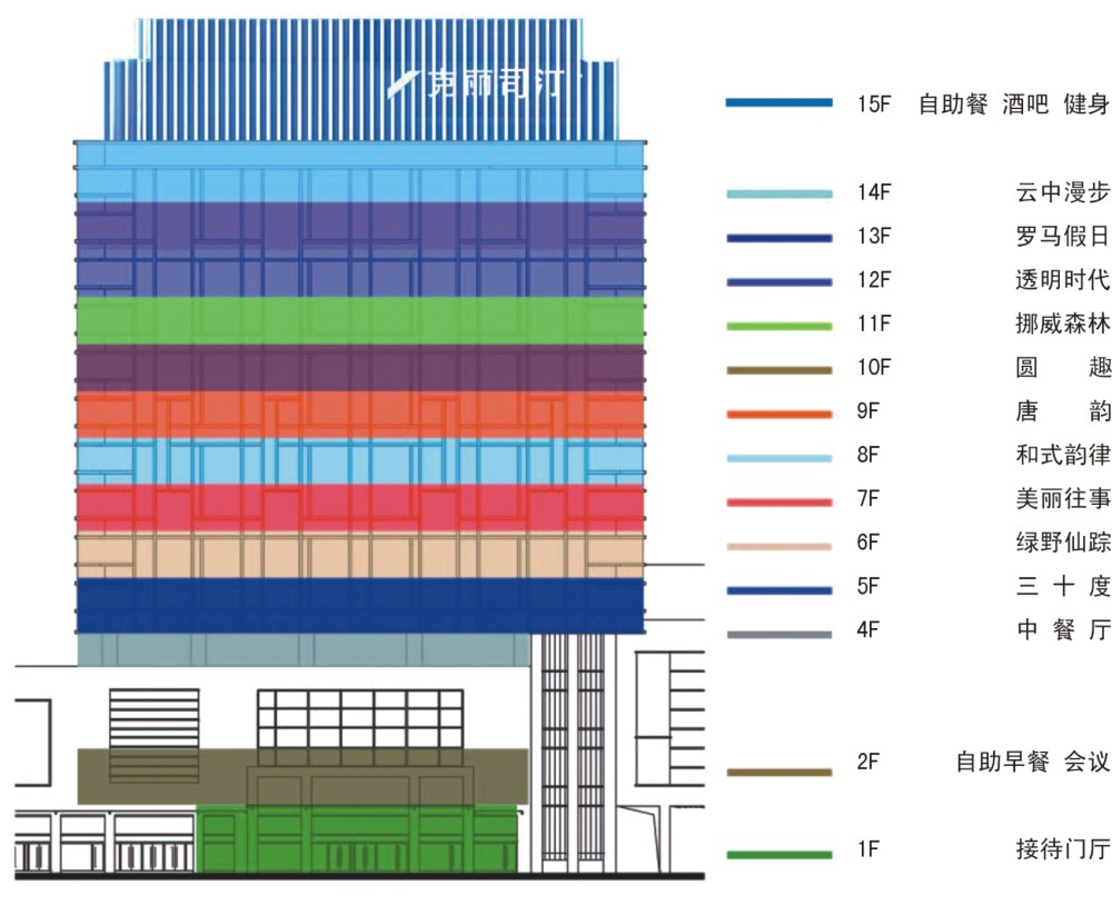 洛阳克丽司汀酒店_楼层分析.jpg