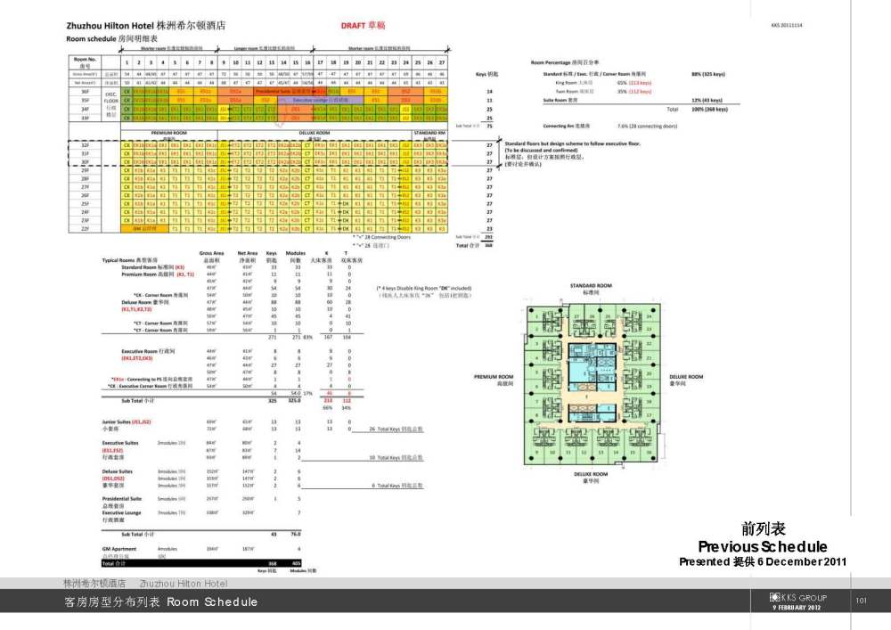 KKS-株洲希尔顿酒店二次方案20120209_20120209希尔顿酒店二次方案_页面_102.jpg