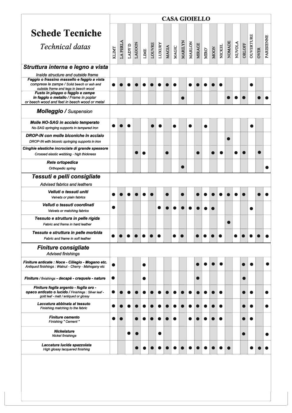 mantellassi新古典沙发画册客厅家_尺寸 Listino_Price List 2011_页面_018.jpg