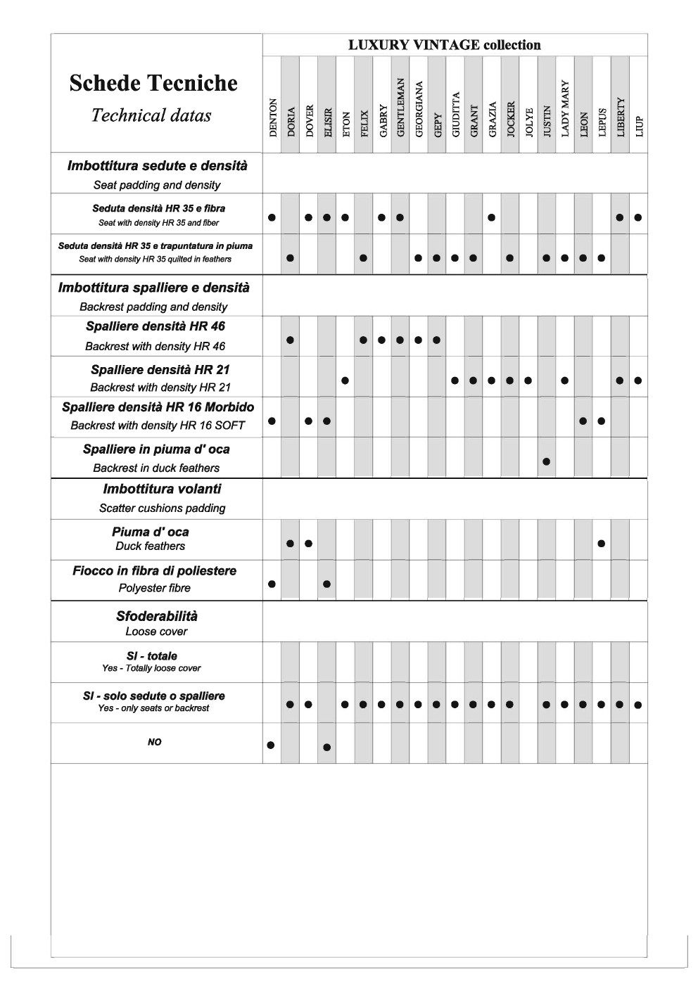 mantellassi新古典沙发画册客厅家_尺寸 Listino_Price List 2011_页面_111.jpg