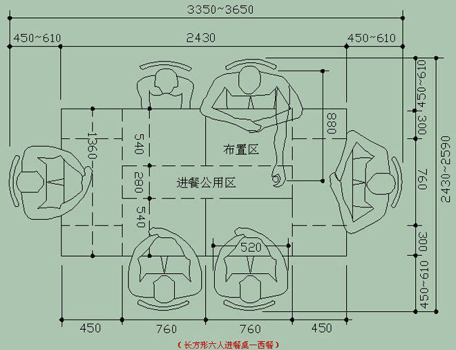 收集的人体工程学资料1_20061007145405173.jpg