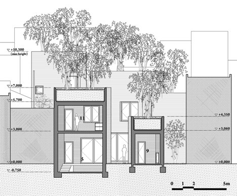 House-for-Trees-by-Vo-Trong-Nghia-Architects_dezeen_18.gif