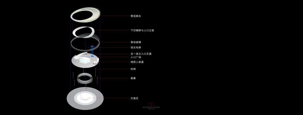 BLVD--深圳麟恒东城中心售楼处建筑方案&室内概念设计_10空间结构分析.jpg