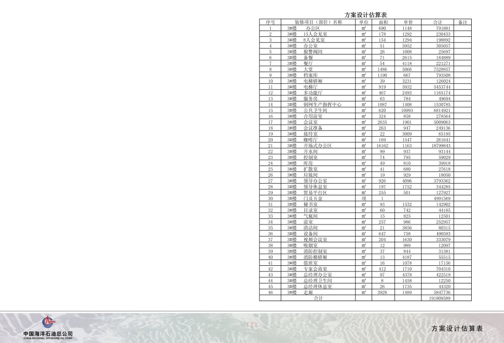 中海油投标方案一_123估算表02.jpg