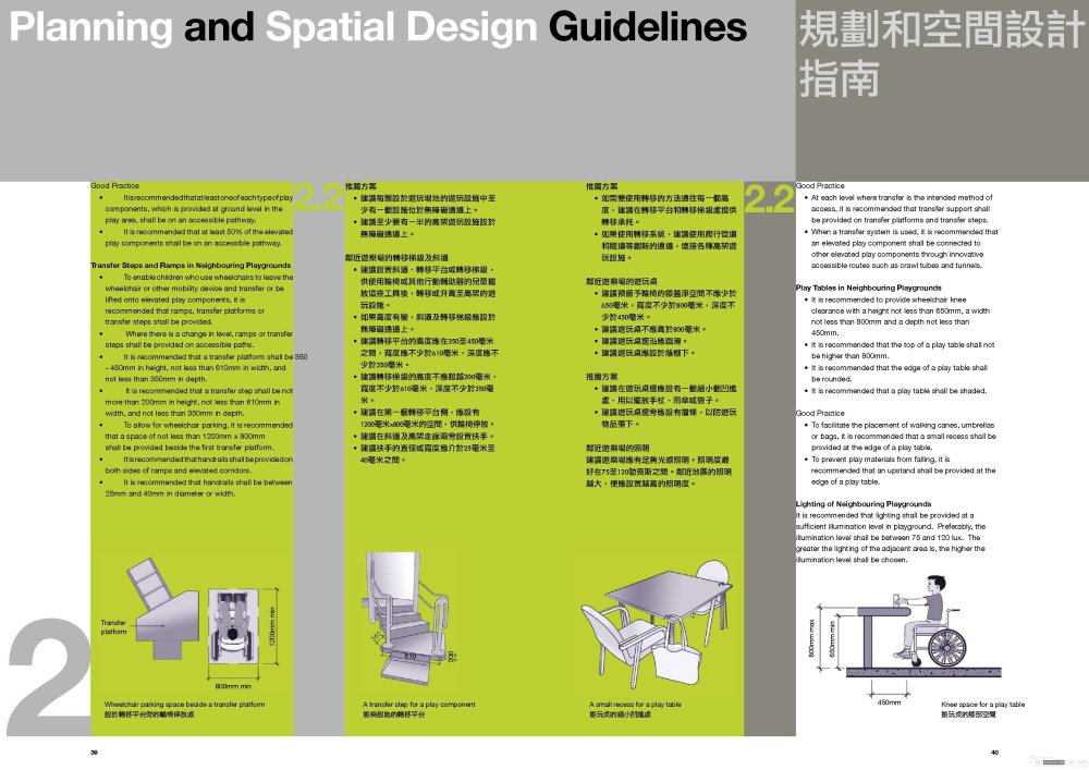 香港住宅通用设计指南_23.jpg