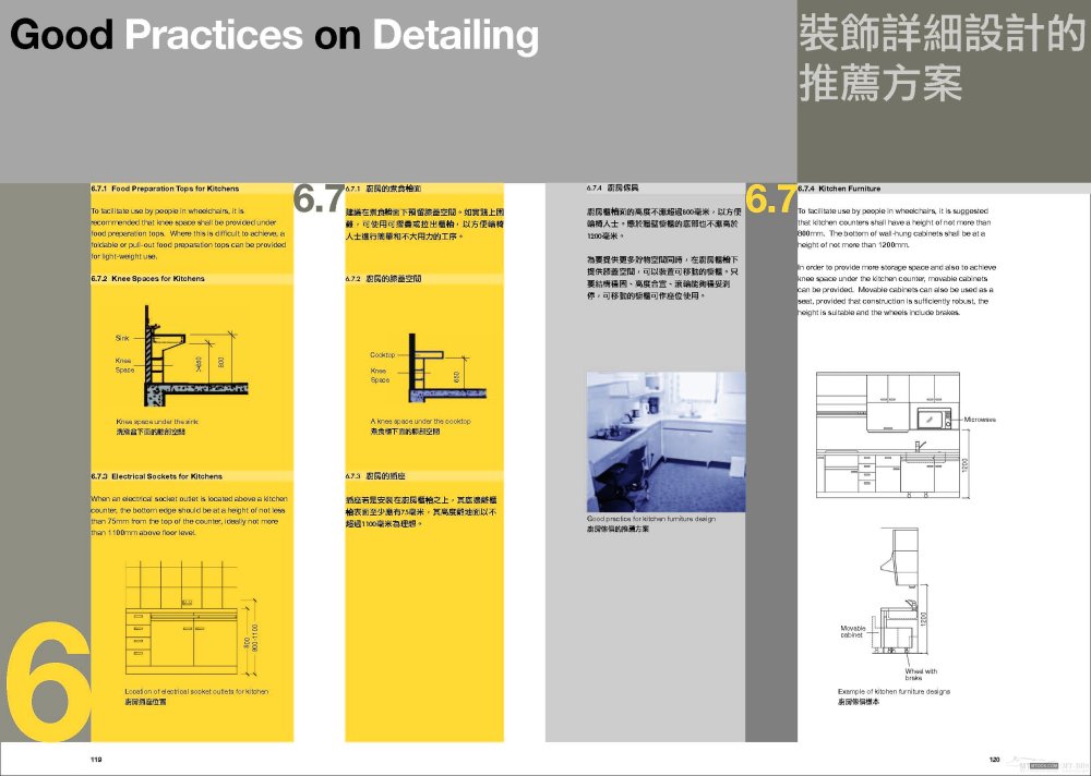 香港住宅通用设计指南_63.jpg