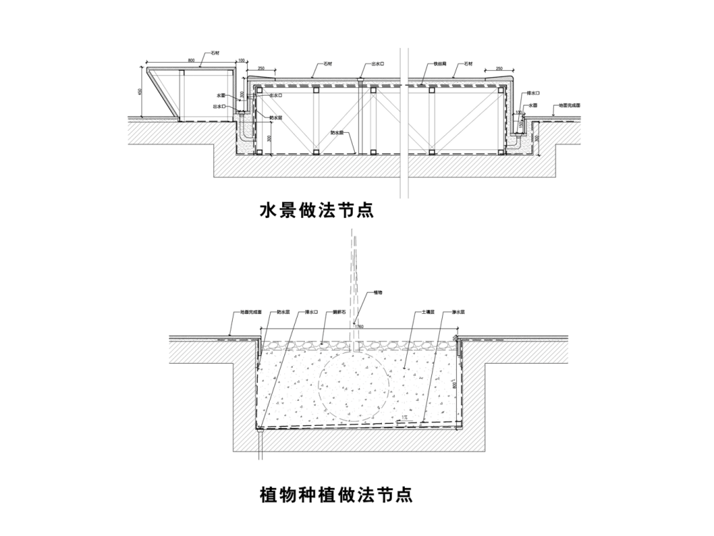 中海油投标方案2_幻灯片50.PNG