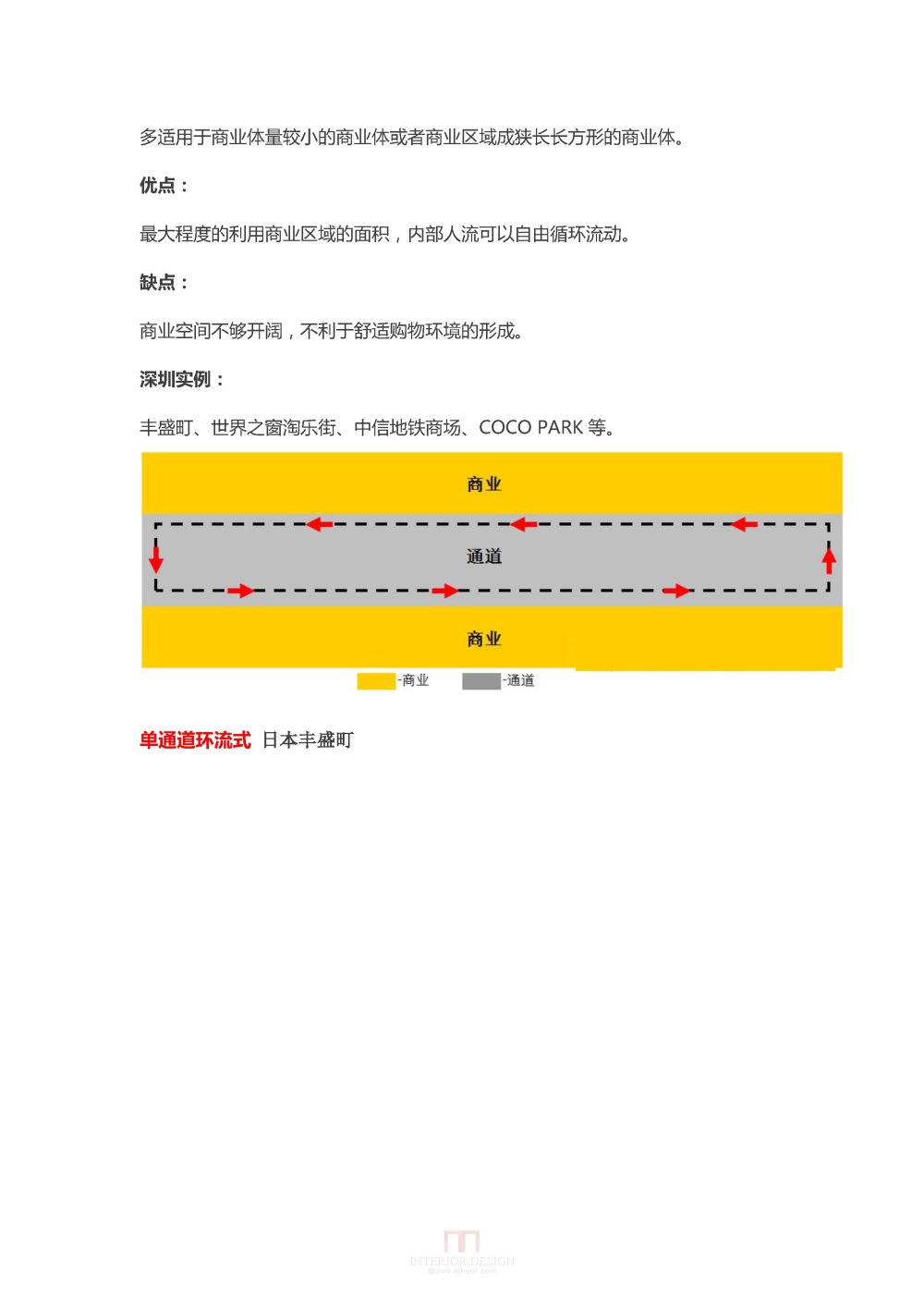 购物中心人流动线设计研究与案例分析145494746_页面_02.jpg