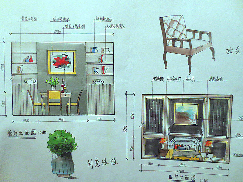 自己画的一些手绘作品，和大家分享下！_IMG_3115_副本.jpg