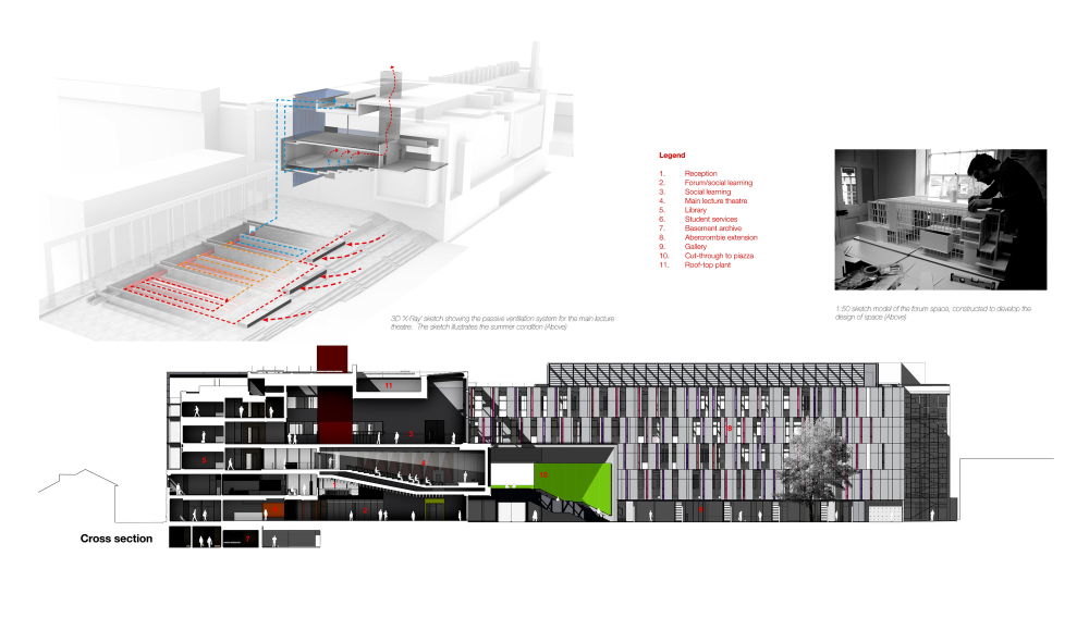 英国牛津布鲁克斯大学校园John Henry Brookes and Abercrombie Building_53743abdc07a801d9a00007e_john-henry-brookes-and-abercrombie-building-design-engi.png