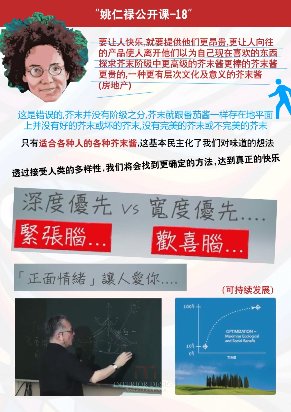 【姚仁禄公开课】-09年上下学期课程笔记_18-09年上班学期课程.jpg