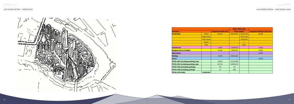 stonebay2-new_页面_34.jpg