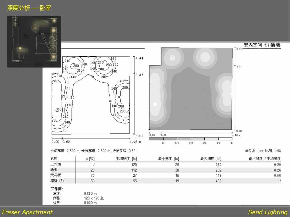 灯光设计方案_幻灯片18.jpg