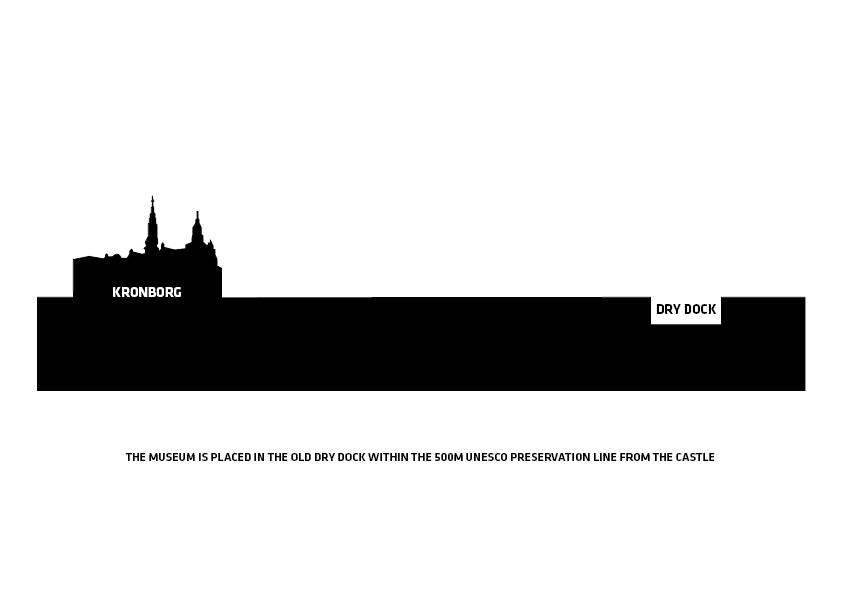 丹麦国家海事博物馆_526334c0e8e44ef4c200018f_danish-national-maritime-museum-big_diagram_-2-.png