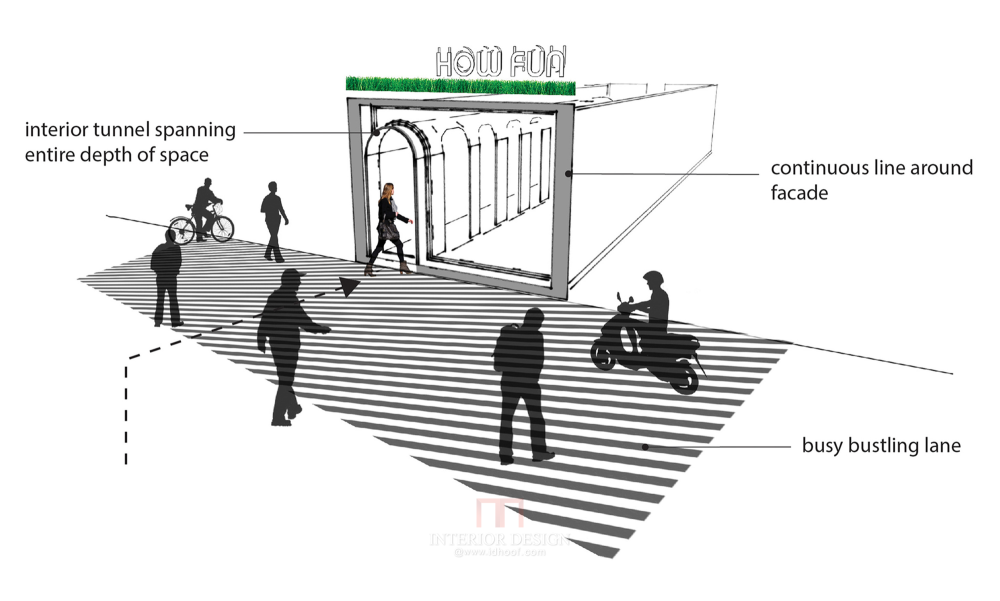 how fun美发沙龙_53f426e2c07a80388e000576_how-fun-hair-salon-jc-architecture_diagram_01.png