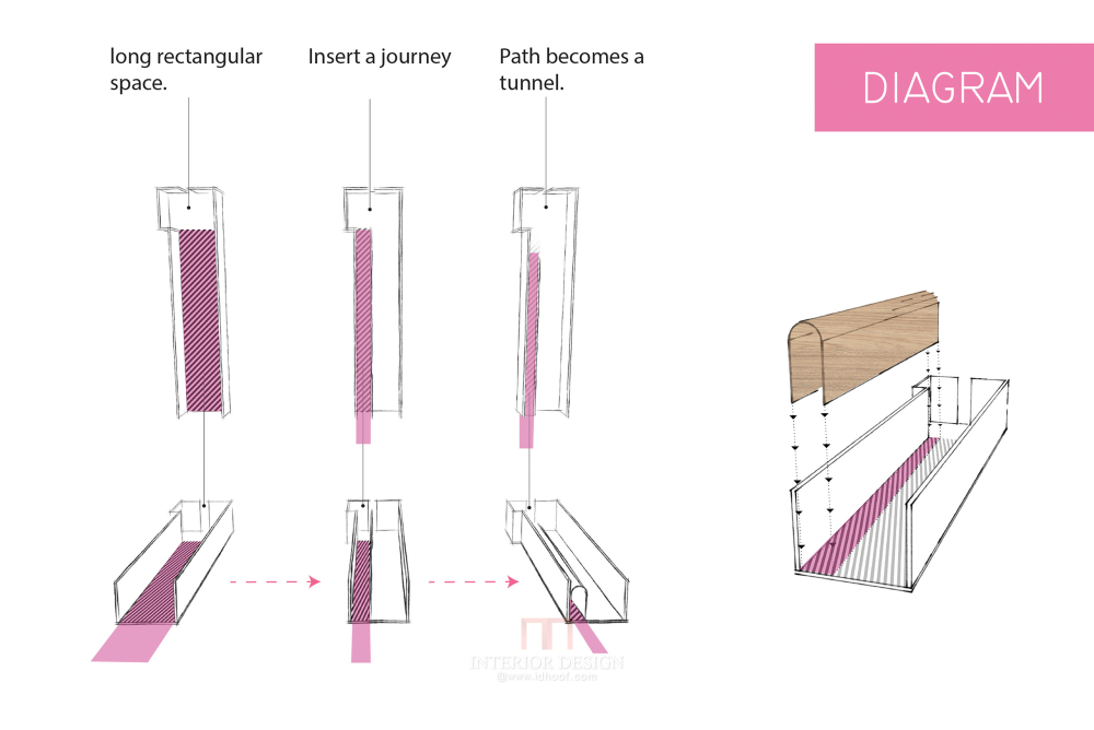 how fun美发沙龙_53f426f3c07a80096200054f_how-fun-hair-salon-jc-architecture_diagram_02.png