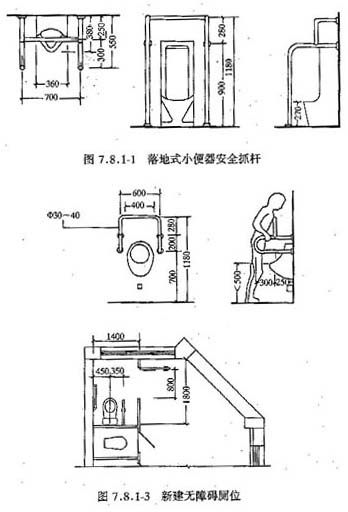 设计了这么多卫生间，你有细心留意残疾人的需求吗_残疾人卫生间尺寸规范11.jpg