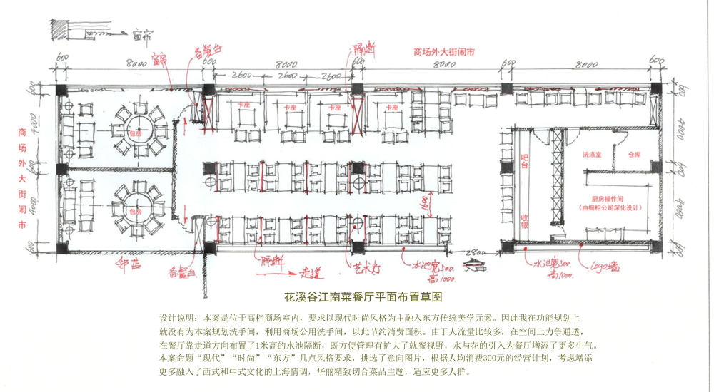  百货商场餐厅平面求指点