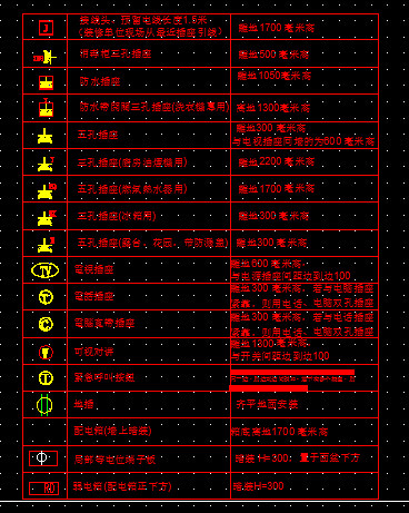 快关插座图库[立面图块，立面详图总要用到的]_风尚周哥