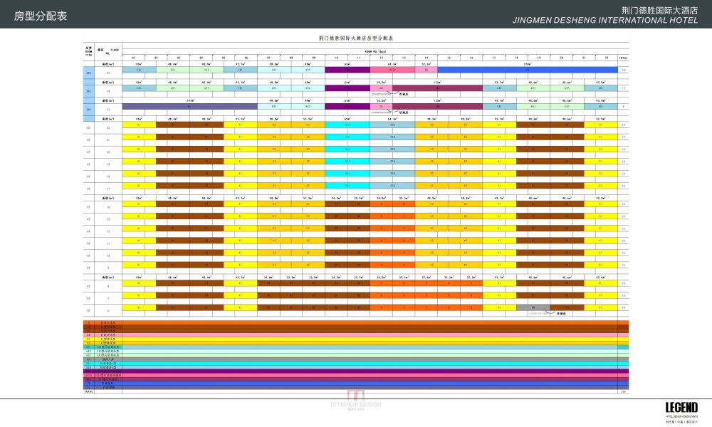LEGEND--荆门德胜国际大酒店概念方案(图片缺失)_荆门汇报册48.jpg