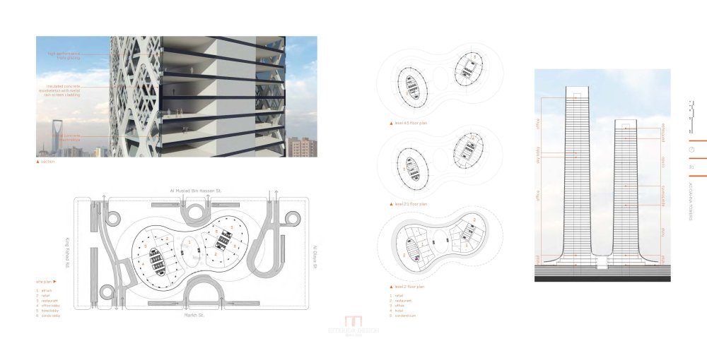 HOK高层建筑作品(2014)  HOK Tall Buildings_HOK Tall Buildings_Page_016.jpg