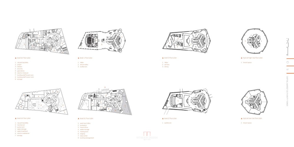 HOK高层建筑作品(2014)  HOK Tall Buildings_HOK Tall Buildings_Page_049.jpg