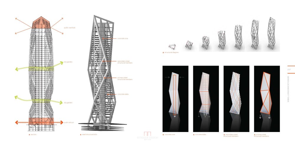 HOK高层建筑作品(2014)  HOK Tall Buildings_HOK Tall Buildings_Page_104.jpg