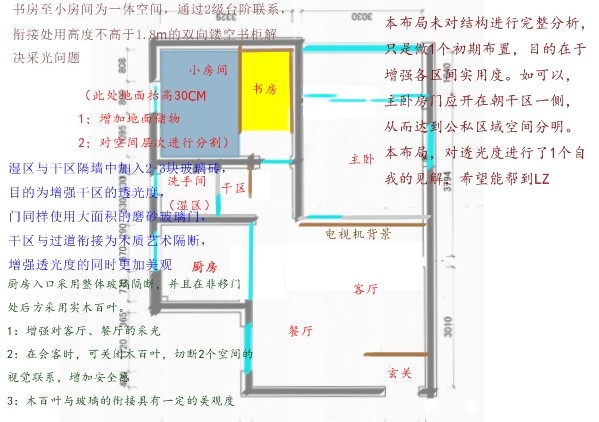 马蹄平面置顶图片为什么不能显示 ，网友的建议 ，汇总下。_2.jpg