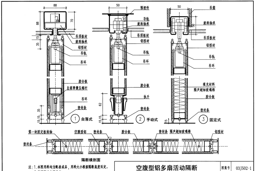 推荐一本国内比较好的工艺节点书籍---《内装修》PDF版_QQ截图20141021143023.png