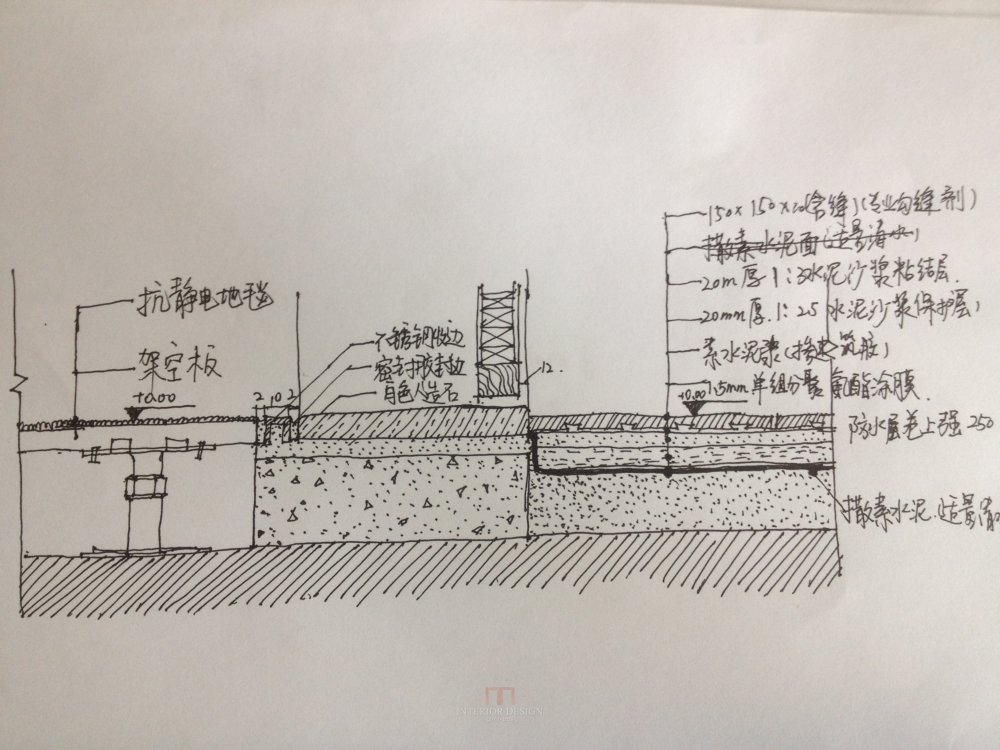 日常草稿_IMG_1413.JPG