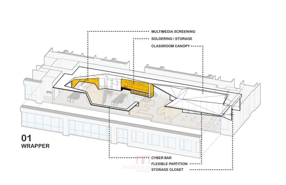 MIT Beaver Works_54236a85c07a80c9ea00003b_mit-beaver-works-merge-architects_diagram_1.png