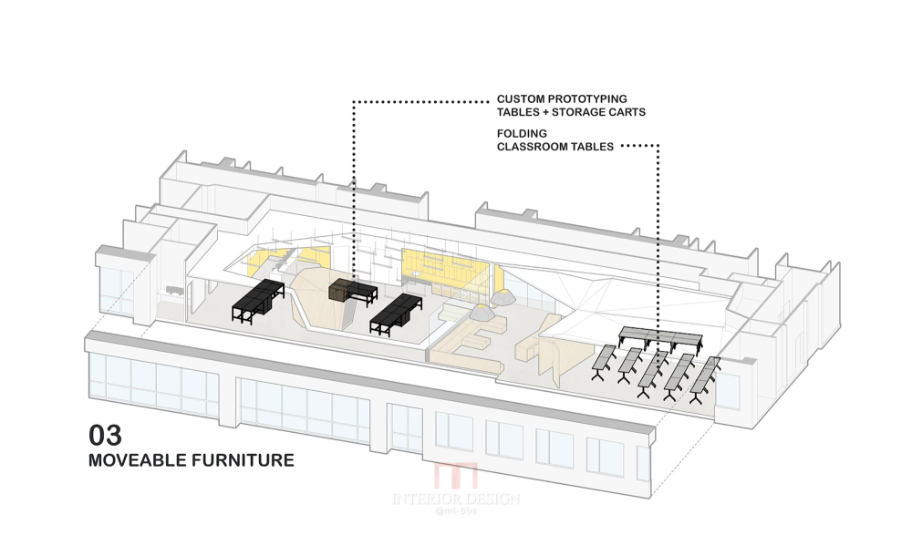 MIT Beaver Works_54236adfc07a809a0e000047_mit-beaver-works-merge-architects_diagram_3.png