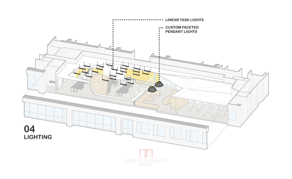 MIT Beaver Works_54236ae7c07a80c9ea00003d_mit-beaver-works-merge-architects_diagram_4.png