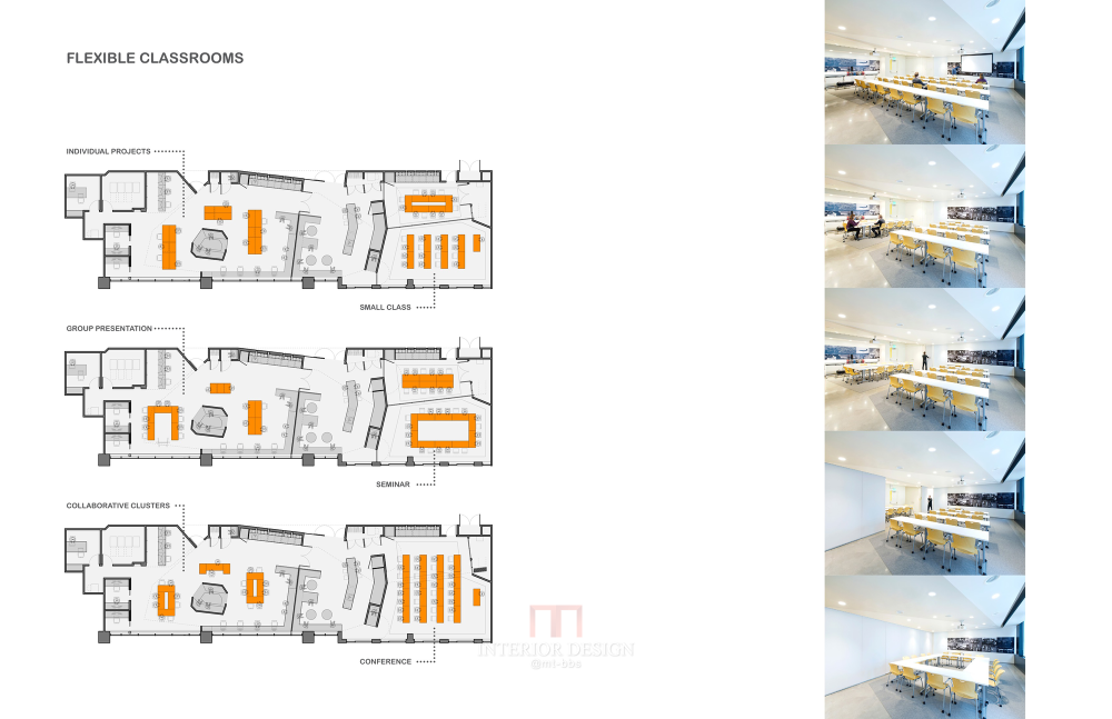 MIT Beaver Works_54236b0fc07a80c9ea00003e_mit-beaver-works-merge-architects_flexible_classroom.png