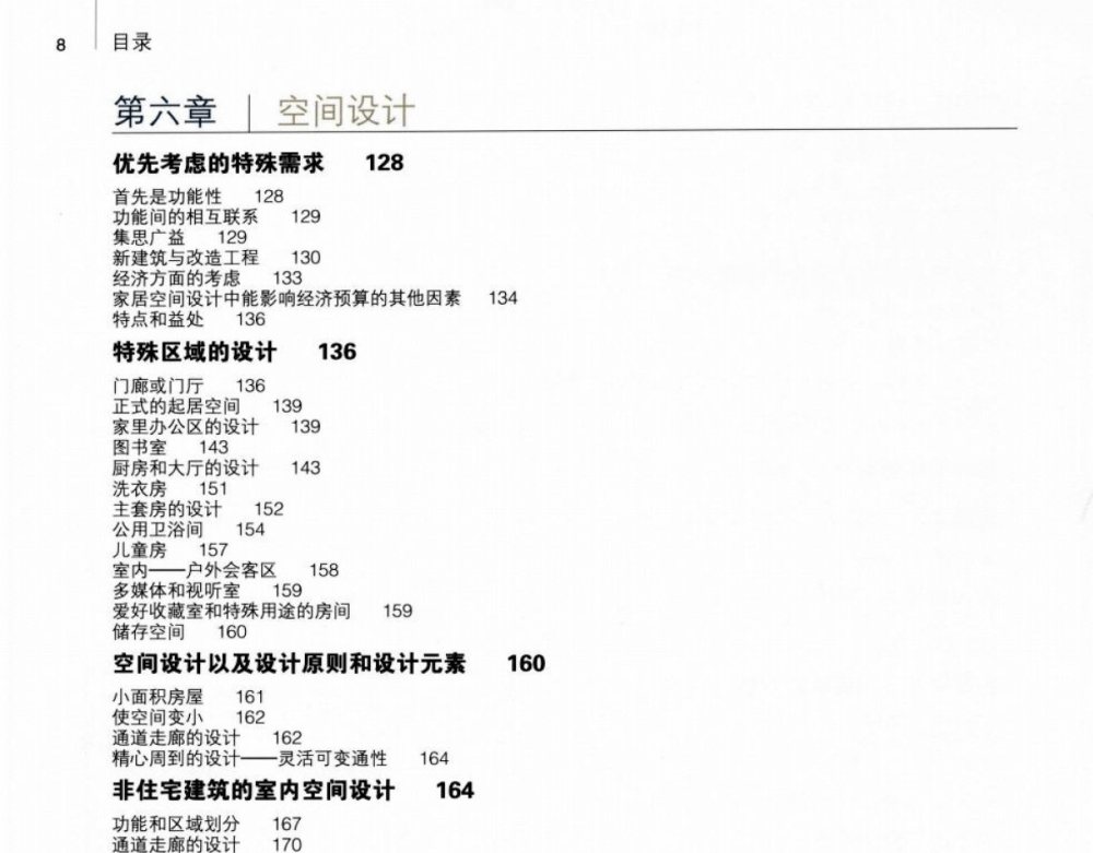 美国大学室内装饰设计教程PDF版_4.jpg