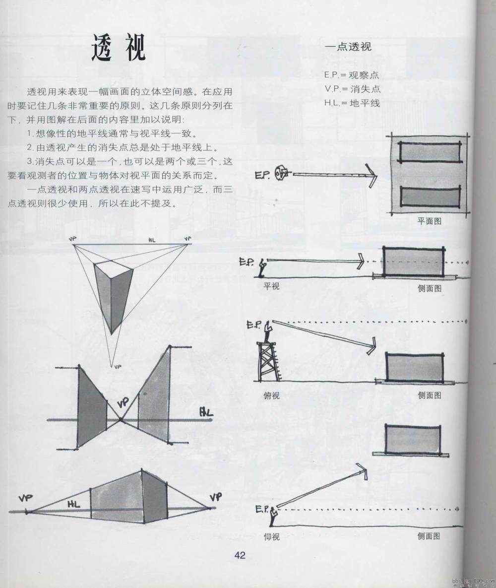 奥列拂风景建筑速写_42.jpg