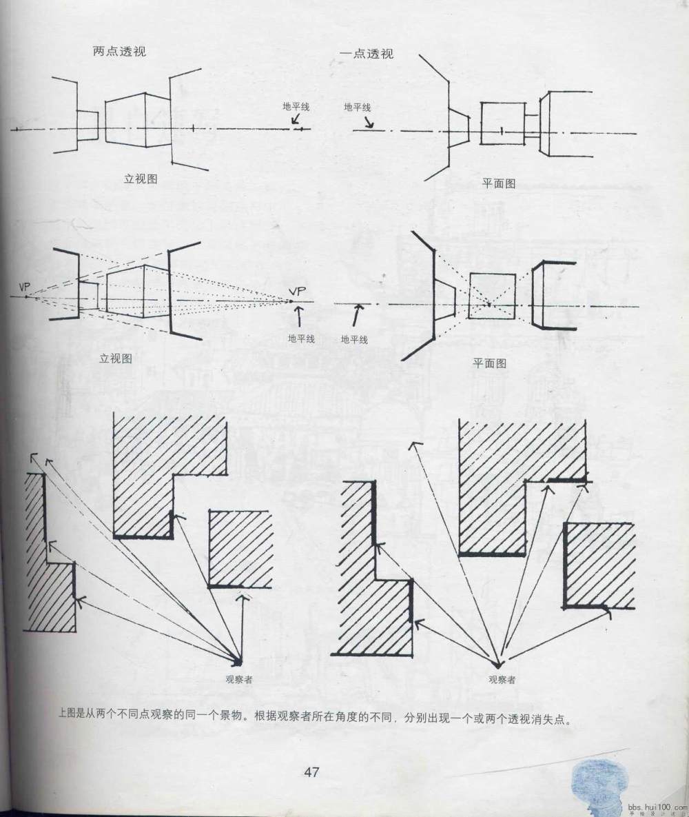 奥列拂风景建筑速写_47.jpg