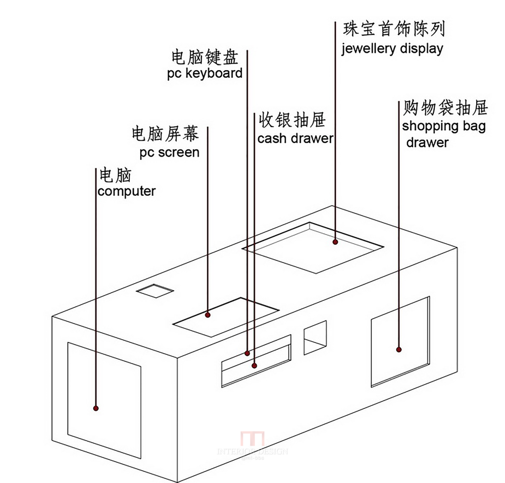 3GATTI建筑事务所作品重庆SND时尚商店_545c48fbe58ece1aae000087_snd-fashion-store-3gatti_diagram4.png