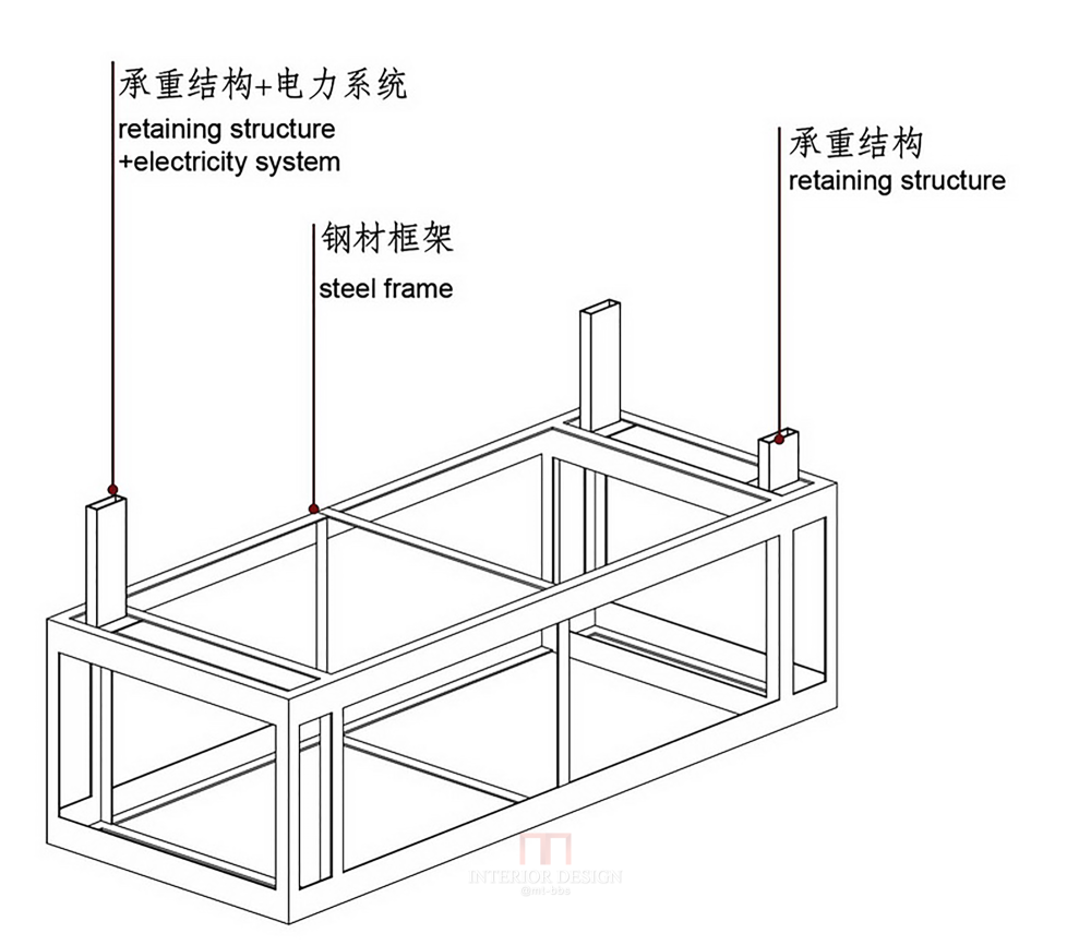 3GATTI建筑事务所作品重庆SND时尚商店_545c48d6e58ece70e000008f_snd-fashion-store-3gatti_diagram1.png