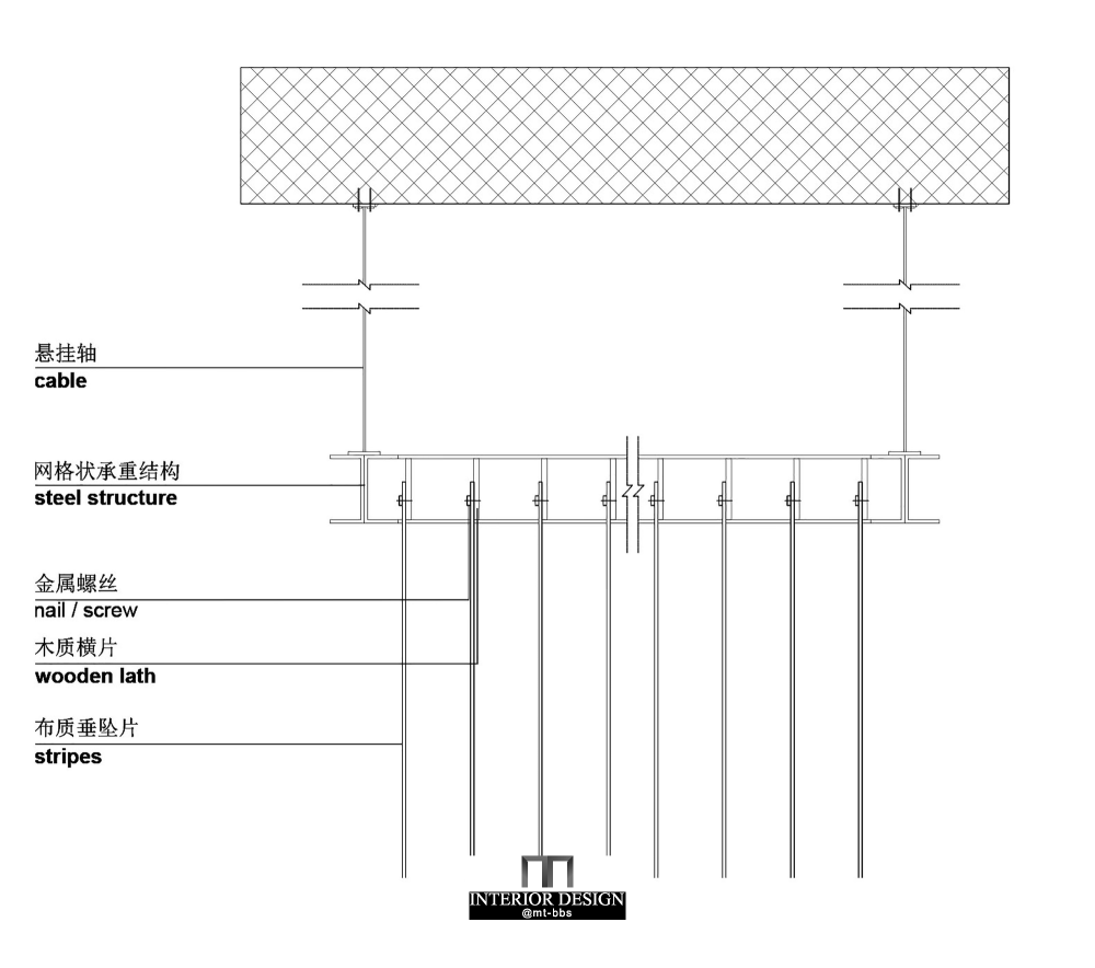 3GATTI建筑事务所作品重庆SND时尚商店_545c48bde58ece70e000008e_snd-fashion-store-3gatti_detail_1.png