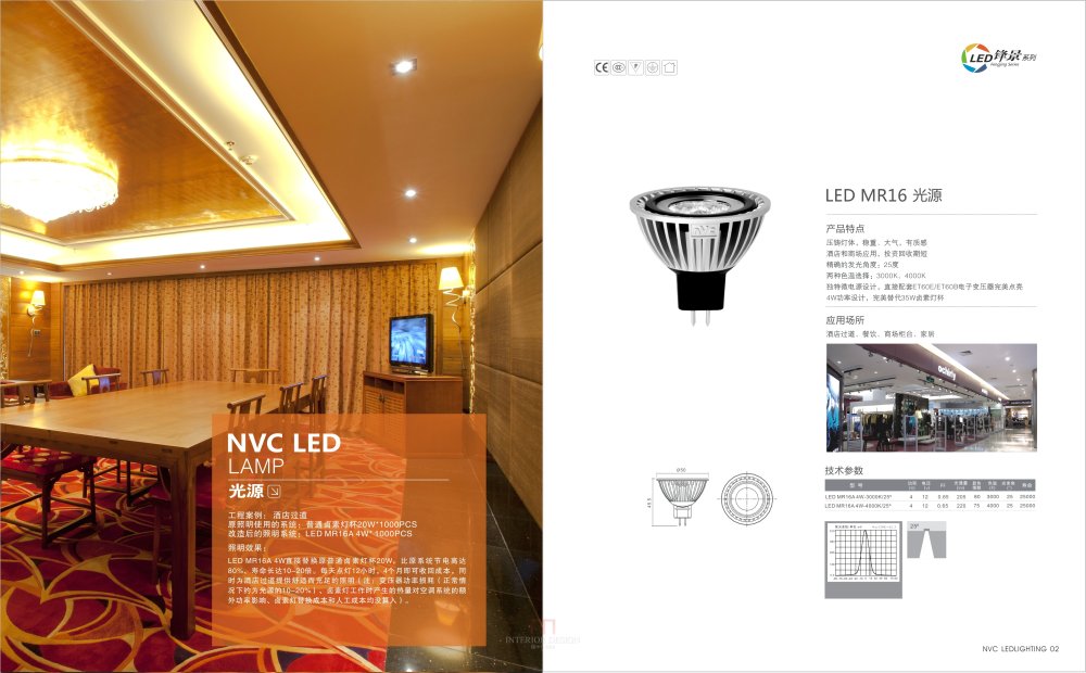 led灯具_LED内页001 1.jpg