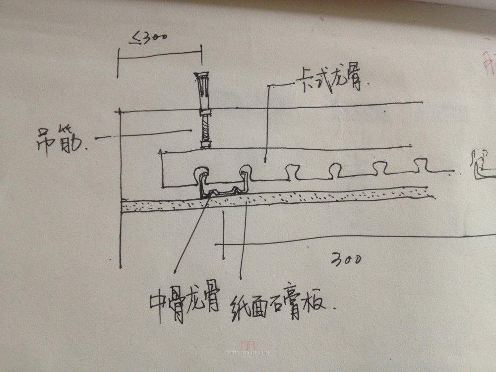 日常草稿_IMG_1819.JPG