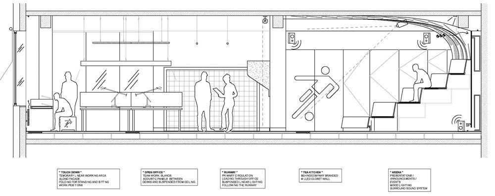 Onefootball TKEZ总部_Onefootball-HQ-by-TKEZ-Architects_dezeen_4_1000.jpg