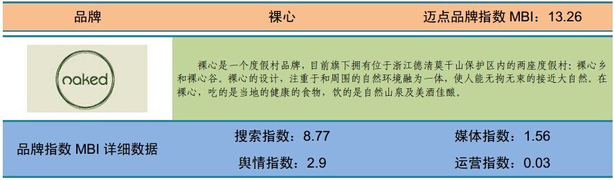 裸心谷——竹林里的隐士_00.jpg