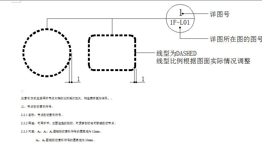 cad布局绘图模板、规范及技巧_3.jpg