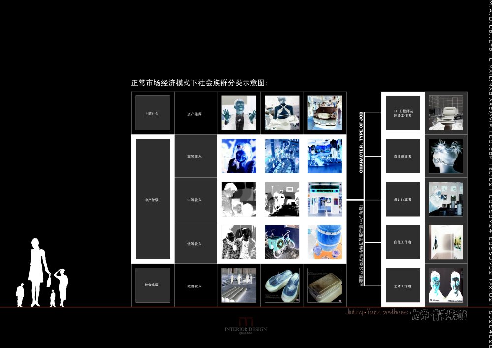 日本MAO--上海九亭.青春驿站小区整体概念(图片A3-024破损)_A3-009 拷贝.jpg