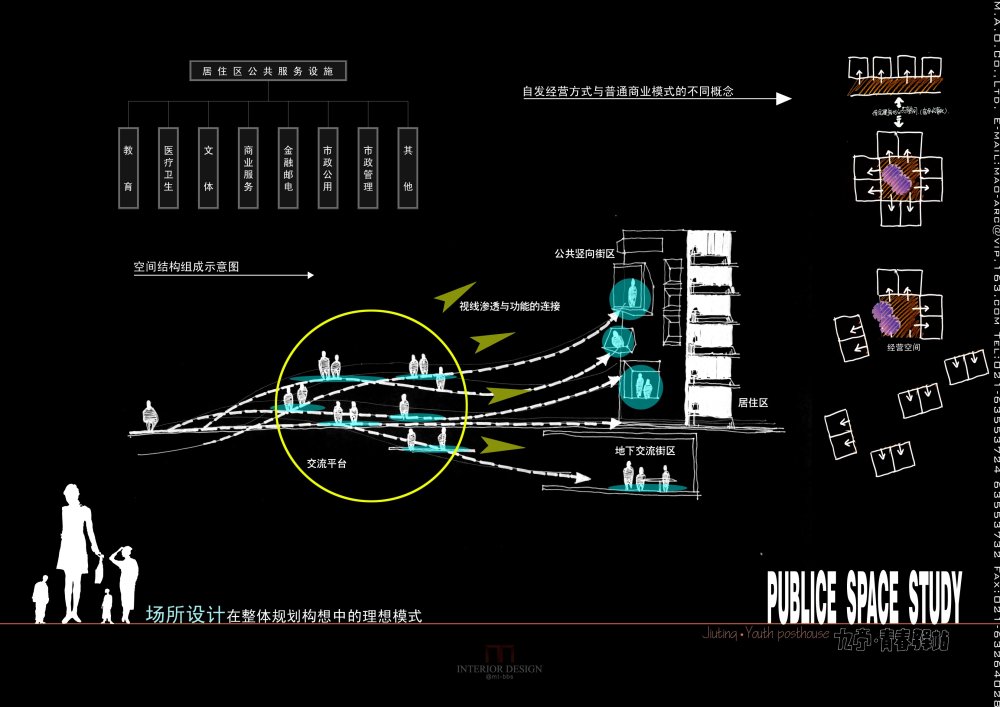日本MAO--上海九亭.青春驿站小区整体概念(图片A3-024破损)_A3-025-1 拷贝.jpg