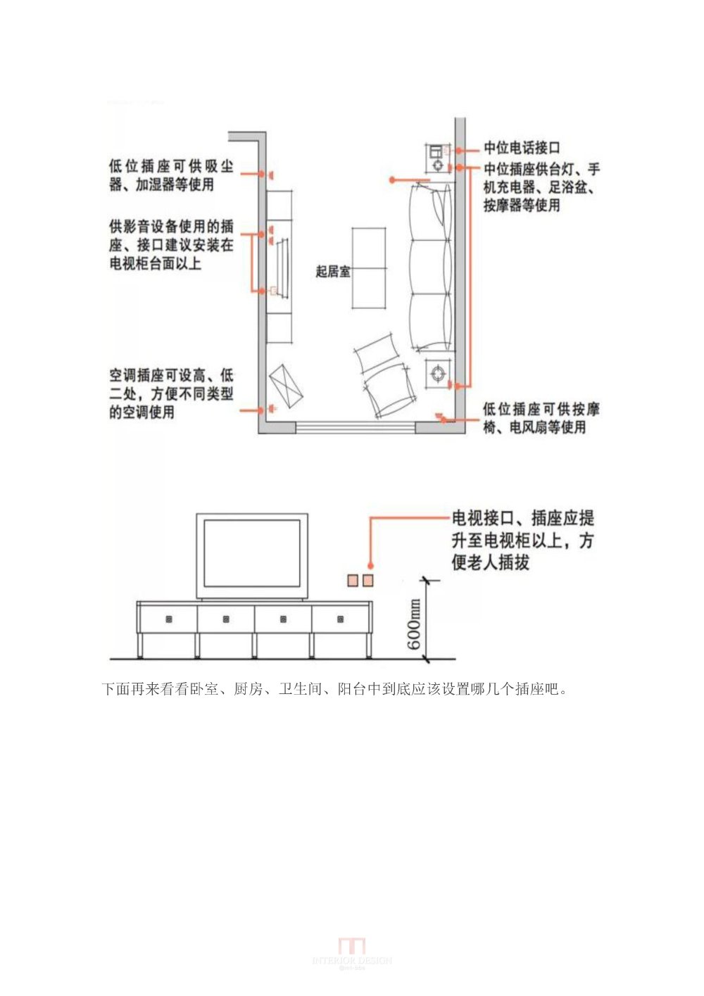 设计师必读：老年住宅中的细节设计（经典）_111 (15).jpg