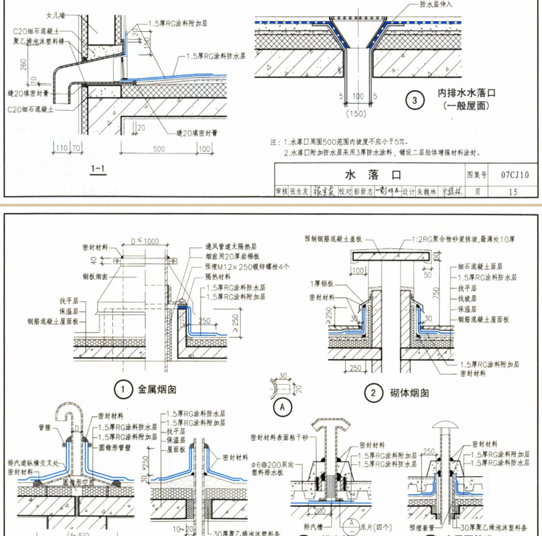 国家建筑标准万类隔墙做法及吊顶工艺_QQ图片20141125151243.png